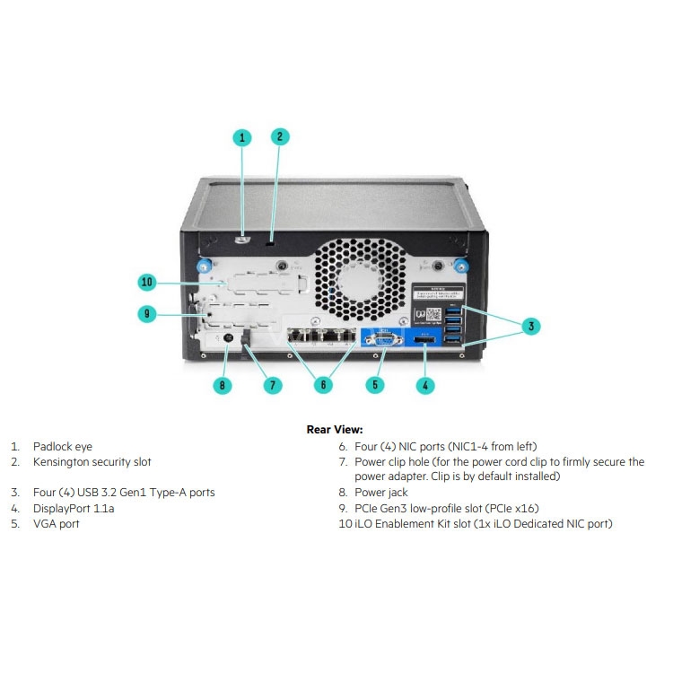 Servidor HPE ProLiant MicroServer Gen10 Plus - Winpy.cl