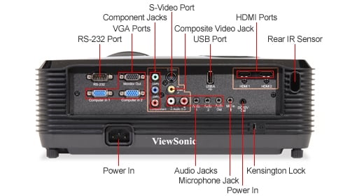 Viewsonic PRO8200 DLP HD Proyector - PRO8200 - Winpy.cl