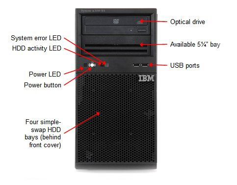 IBM System x3100 M4 2582 - 258242U - Winpy.cl